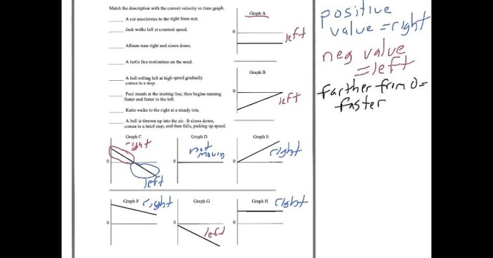 Distance time graphs gizmo answer key