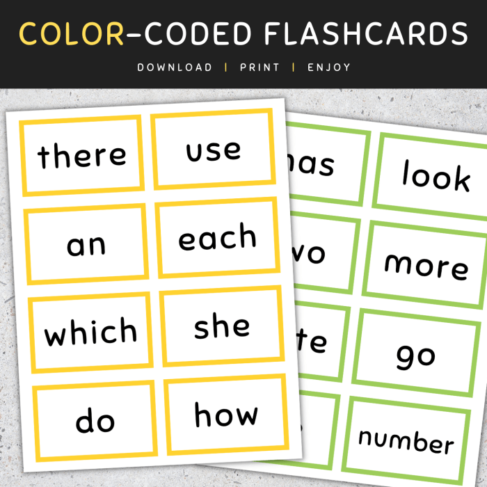 Fry's sight words flash cards