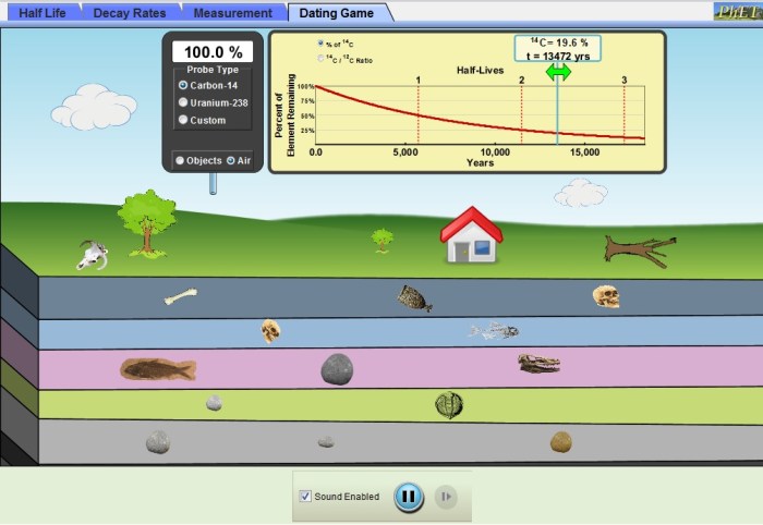 Phet radioactive dating game answer key