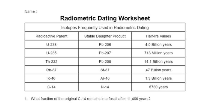 Phet radioactive dating game answer key