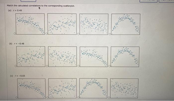 Solved calculated correlations match transcribed problem text been show has