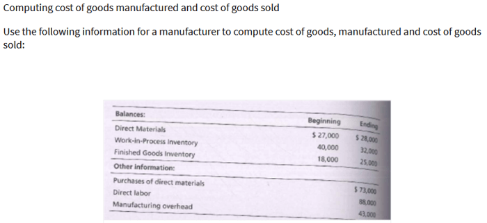 Solved goods cost compute manufactured period transcribed problem text been show has